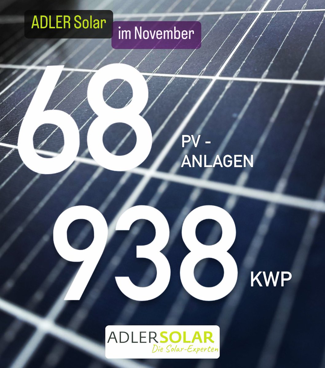 adlersolar's tweet photo. Richtig viel #Sonne haben wir #Solarexperten im November in #Bremen &amp; #Niedersachsen auf die Dächer gebracht. 68 neue PV-Anlagen auf Eigenheimen und Gewerbedächern mit 938 kWp Leistung durch #Photovoltaik. 🌞 https://t.co/Dcp1fG1qJQ