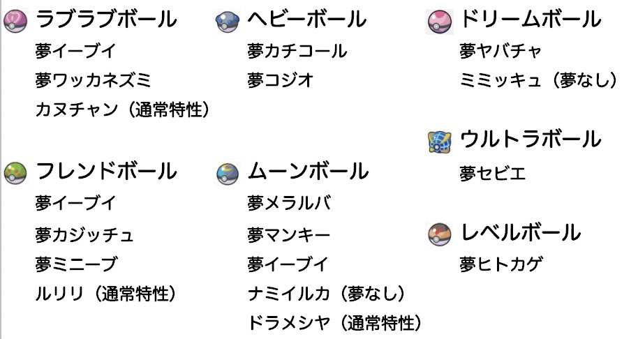 pyt_game's tweet photo. 譲）
夢カジッチュ(フレボ)
夢メラルバ(ムンボ)
夢コジオ(ヘビボ)
夢ヤバチャ(ドリボ)
その他画像参照

求）
ロトム(ウルボ/ルアボ/スピボ)
夢クレッフィ(ラブボ/ドリボ/ムンボ)

その他画像にいないオシャボ孵化余り

#ポケモン交換
#ポケモンSV交換
#オシャボ交換 https://t.co/OBashAOiZq