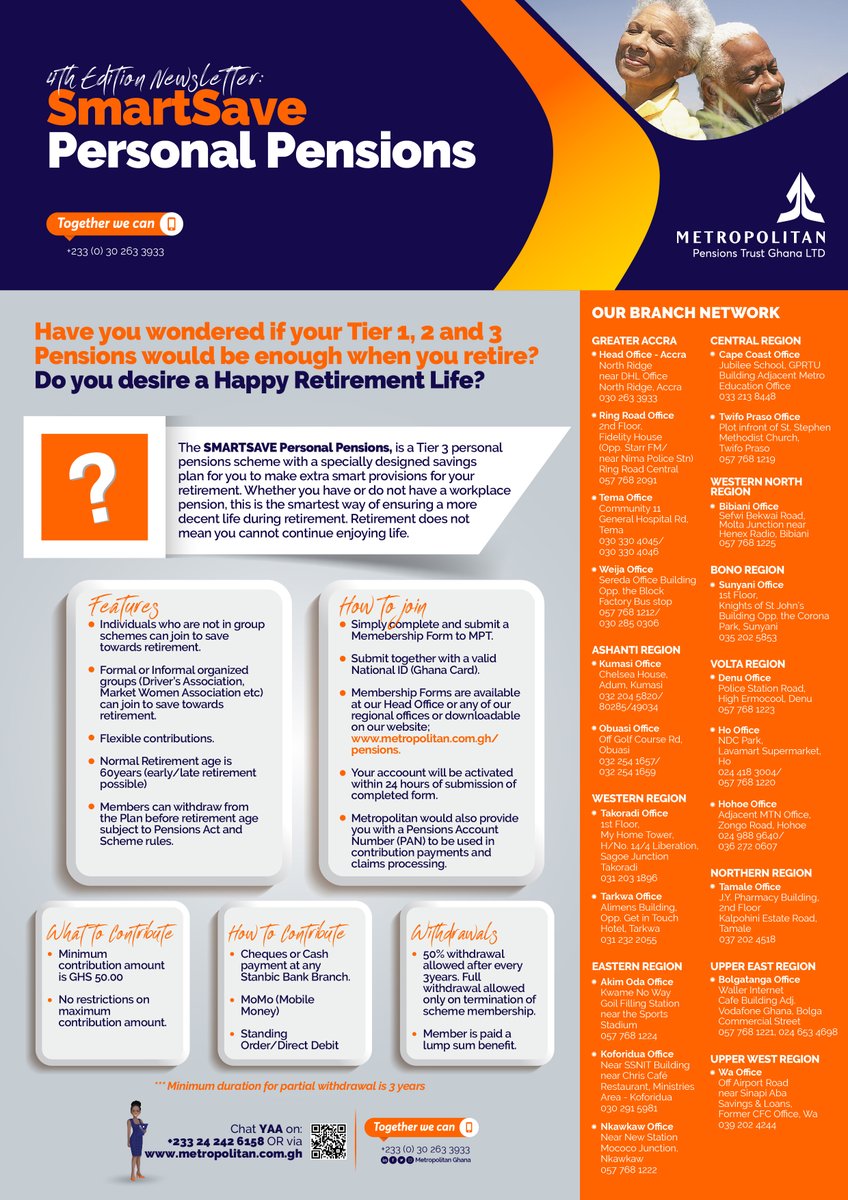 MetropolitanGha's tweet photo. The 4th Edition of Our Official Newsletter is centered on our Smart Save Personal Pensions Product.

Have a great read and click the link below for more information.

𝗖𝗟𝗜𝗖𝗞 𝗛𝗘𝗥𝗘: https://t.co/RQ6IOyvJ6t

#METLetter
#MetropolitanGhana
#TogetherWeCan https://t.co/upKytaB0rE