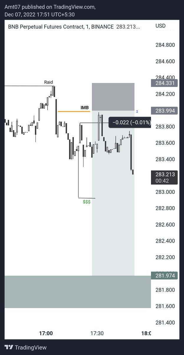FXbyHabibi's tweet photo. MF 🥹 #BNB $BNB 
https://t.co/8VaCufSX1q https://t.co/TBARsG9H4g