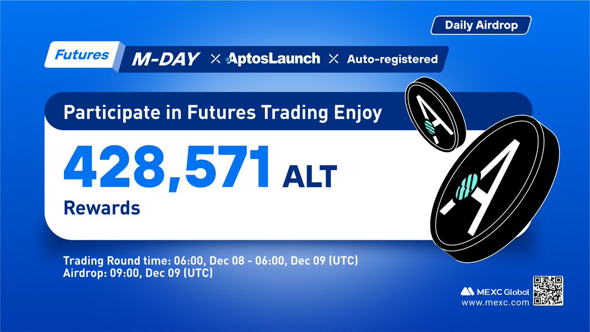 #MEXCGlobal's M-Day is here! Let us celebrate with <a href="/AptoslaunchIO/">AptosLaunch</a>🔥

Ready for 428,571 $ALT?

Here's how to get the token airdrops for free 📈 bit.ly/3uOB2IZ

Entrance⏩ mexc.com/futures-mday

#MDay #MEXC #AptosLaunch