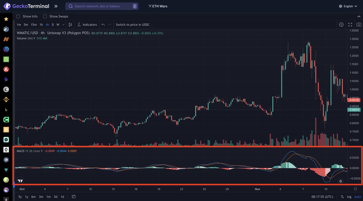 GeckoTerminal tweet media