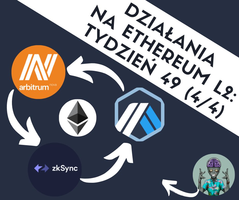 MikolajTomczakX's tweet photo. 1/🪂 Mamy dzisiaj ostatni tydzień spekulacyjnego działania na #L2 #Ethereum. 
Jak zawsze działam i przypominam! https://t.co/7YLNBNxHUn