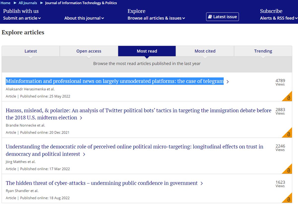 🎉Learned that our paper 'Misinformation and professional news on largely unmoderated platforms' was the most-read article published in Journal of Information Technology&Politics in the last year Great feeling to see substantial interest in our research tandfonline.com/doi/full/10.10…