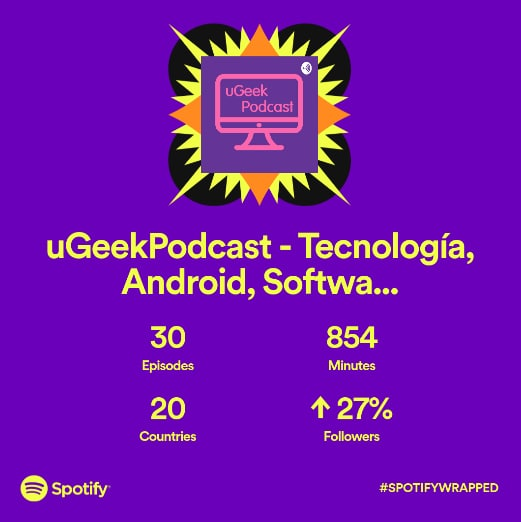uGeek (@ugeekpodcast) on Twitter photo 