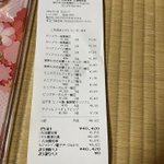 ツイートに含まれる画像