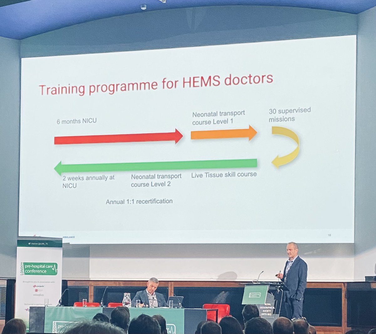 _PaulDolan's tweet image. Dr Hagemo’s excellent talk on the transportation of neonates and babies by HEMS teams. 
#phecc #LTC2022 #EMS