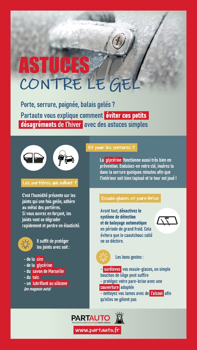 PartautoFR's tweet photo. Limiter les désagréments du gel sur votre voiture ? C'est facile avec quelques gestes simples ! #partauto #hiver https://t.co/gGbLqS267Y