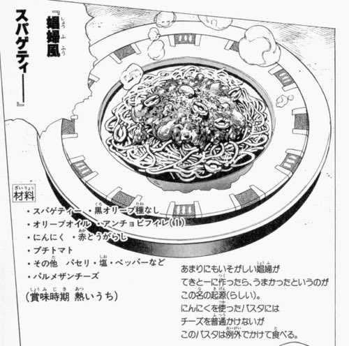 #お前らジョジョの最初の推し誰だよ
トニオさんの娼婦風スパゲティ
美味しいけど名前故に食べられる店が少ないという 