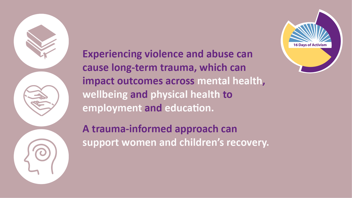 ISProtectPeople's tweet photo. Experiences of violence against women and girls can have a significant impact on women's mental health and can cause long-term trauma. A trauma-informed approach can support recovery for women and girls impacted by VAWG. #16Days #WhatNext https://t.co/BpzGL3uGke