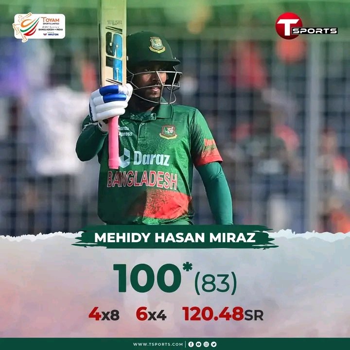 Nirobroy00's tweet photo. প্রতিপক্ষ ভারতকে চমকে দিয়ে মেহেদি মিরাজের মেইডেন সেঞ্চুরি।🥰🥰 https://t.co/brmAPtjsbl