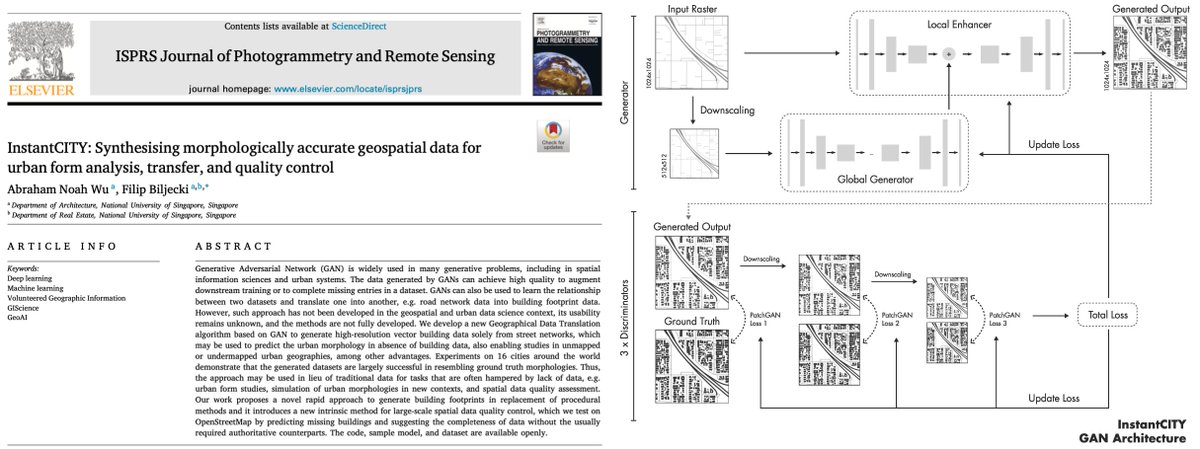 Generating geospatial data using GANs to mitigate data asymmetry in urban areas 🥁
In a new paper, Abraham Wu &amp; I present InstantCITY, a new way to generate geospatial data for urban form analysis, transfer, and quality control using GANs doi.org/10.1016/j.ispr…