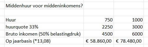 Maarten Wiedemeijer 🏘️🏘️🏘️ tweet media