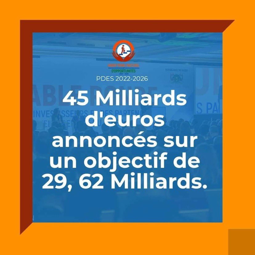 L’ampleur des engagements témoigne de la confiance que les partenaires techniques et financiers portent sur le #Niger.La poursuite des réformes semble nécessaire pour rendre le pays plus attractif et favoriser la réussite du #PDES brillamment présenté par S.E <a href="/RabiouAb/">Dr. Rabiou Abdou</a> #TripNiger