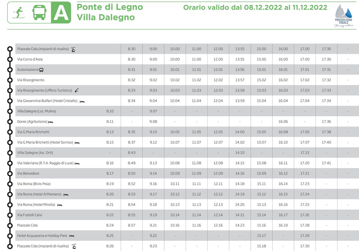 Proloco Ponte di Legno Turismo - Infopoint tweet media