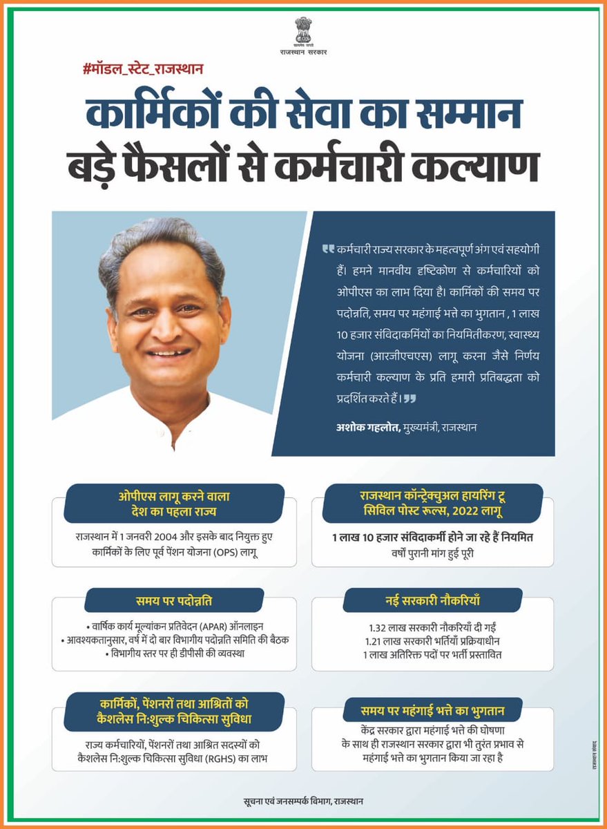 Ravi13041985's tweet photo. Dear @RahulGandhi
संविदाकर्मियों की पीड़ा तो देखिए जनाब!
ना सत्ता पक्ष सुनता है ना विपक्ष सुनता है और राहुल जी से तो मिलने ही नही दिया जा रहा है।
#राजस्थान_संविदाकर्मी_की_सुनो_राहुल
#BharatJodoYarta
@ashokgehlot51 @INCIndia @Jairam_Ramesh @kharge @zeerajasthan_ @priyankagandhi https://t.co/95RCv7LE8Y