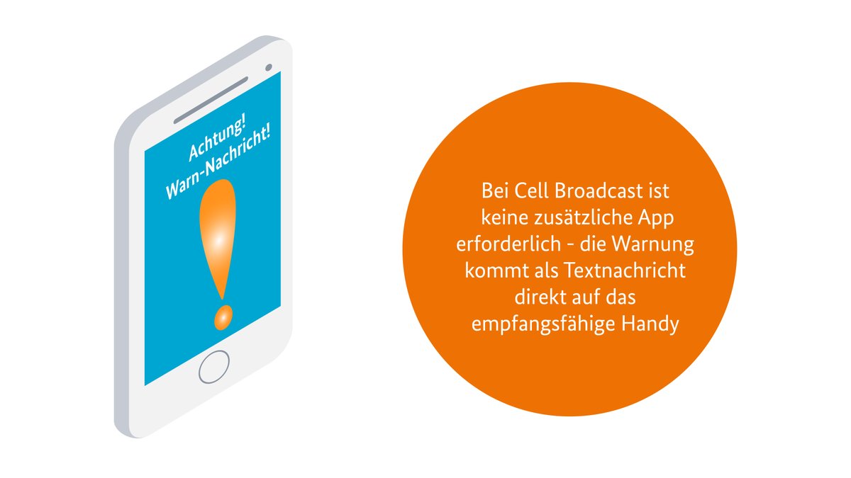 #Warntag2022🚨
Am 8.12. um 11 Uhr werden bundesweit #Warnmittel getestet. Zum 1. Mal mit dabei:

📳#CellBroadcast- die #Warnnachricht direkt aufs Handy.

Alle Infos dazu und eine Liste empfangsfähiger Handys findet ihr beim <a href="/BBK_Bund/">BBK</a> unter: bbk.bund.de/DE/Warnung-Vor…