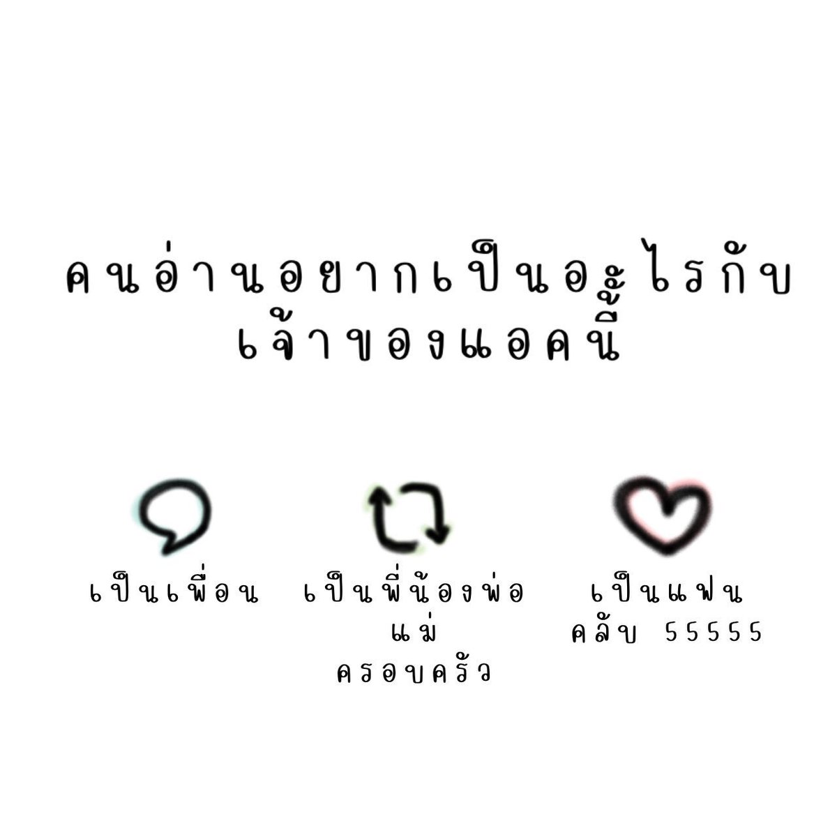 ไหนเป็นอะไร