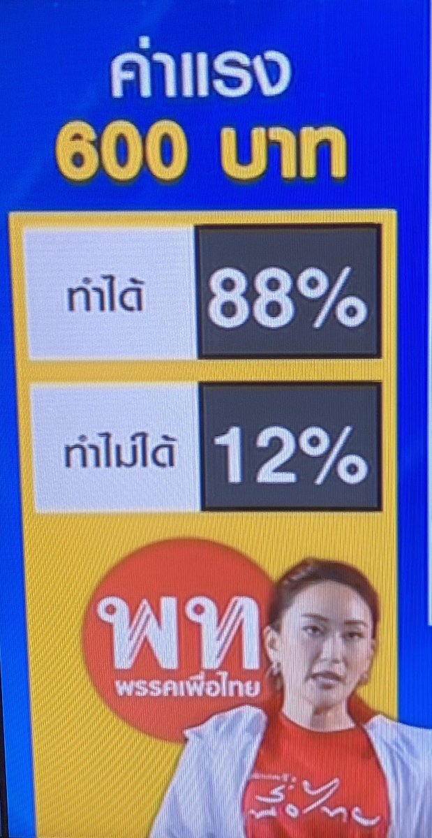 ภูมิธรรม เวชยชัย tweet media