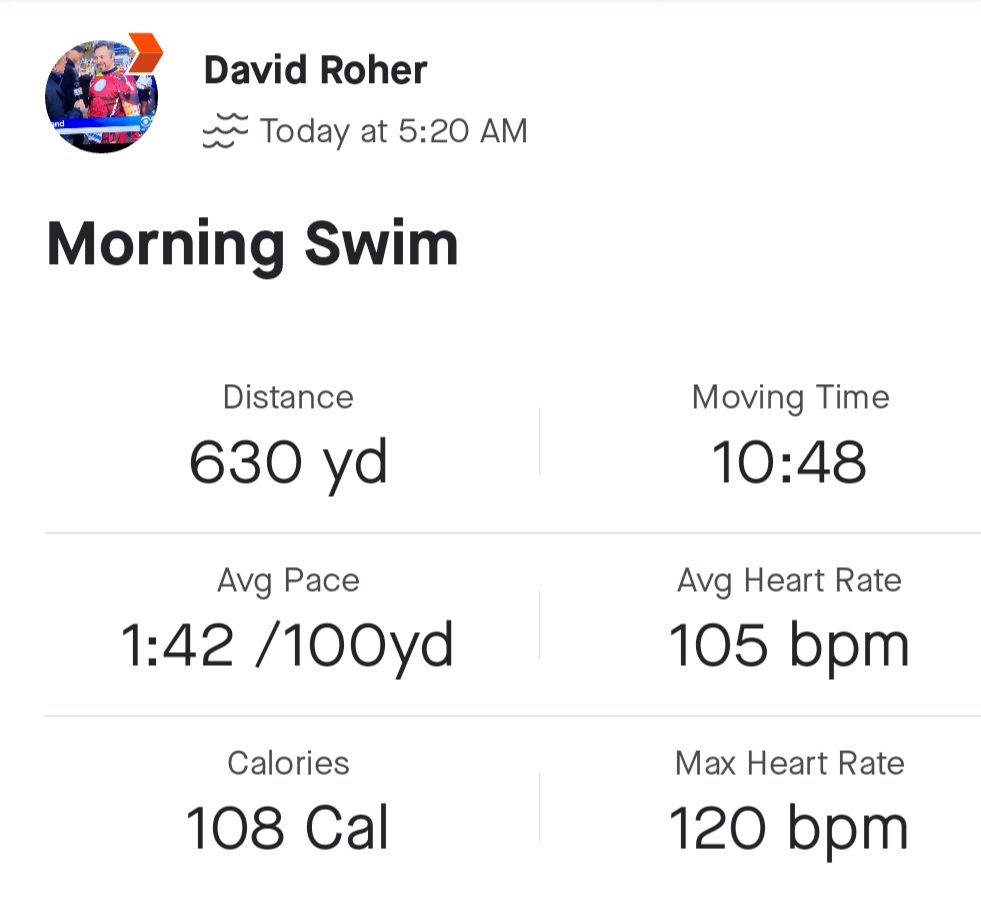 Now it's off to my 6 a.m. client. 
I wished the pool opened up earlier than 5:15 so I could swim longer.