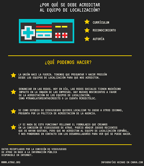 Mañana se celebra <a href="/thegameawards/">The Game Awards</a>, que presenta <a href="/geoffkeighley/">Geoff Keighley</a>, y desde la Comisión de Videojuegos hemos recopilado varios datos. Solo 2 de cada 5 juegos nominados con localización al español tienen al equipo debidamente acreditado.
Veamos las categorías.
#TranslatorsInTheCredits