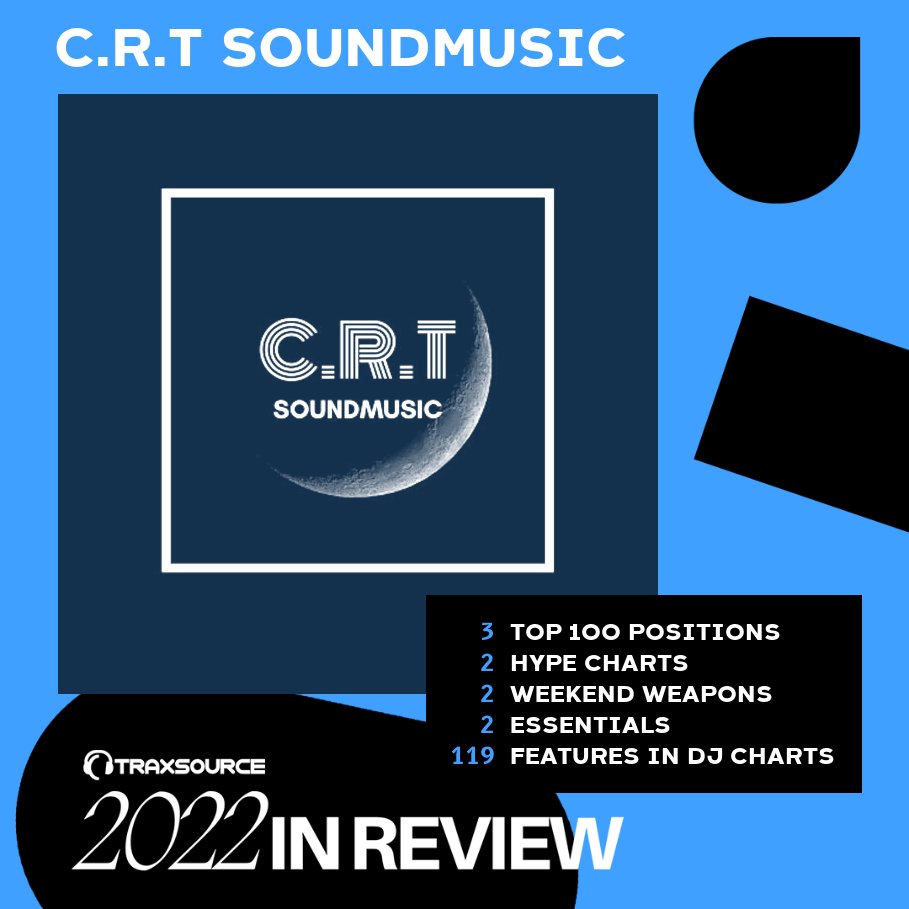 CRT_SoundMusic's tweet photo. First Year of the C.R.T SoundMusic Label, on @traxsource  ..
The @CRT_SoundMusic  , Thanks @Traxsource and all the Artists for their Support and Sympathy for the Label.
I take this opportunity to wish you a Merry Christmas and a Happy New Year.
#Peace #Love #Music #traxsource https://t.co/T9r8lxzkhh