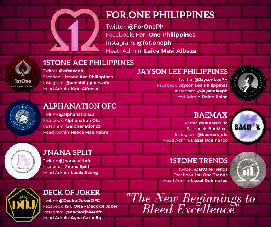 Nalilito~ Nahihilo~ Asan ba ko sa... sasali? 

With many dedicated fans creating communities for our beloved boys, we can get confused.

Follow these official fanbases for timely updates!

1STONE SHOUTOUT on BBHTS
<a href="/1stoneOfficial/">1ST ONE</a> #1stOne  
#1stOneShoutOut #1stOneonBillboard