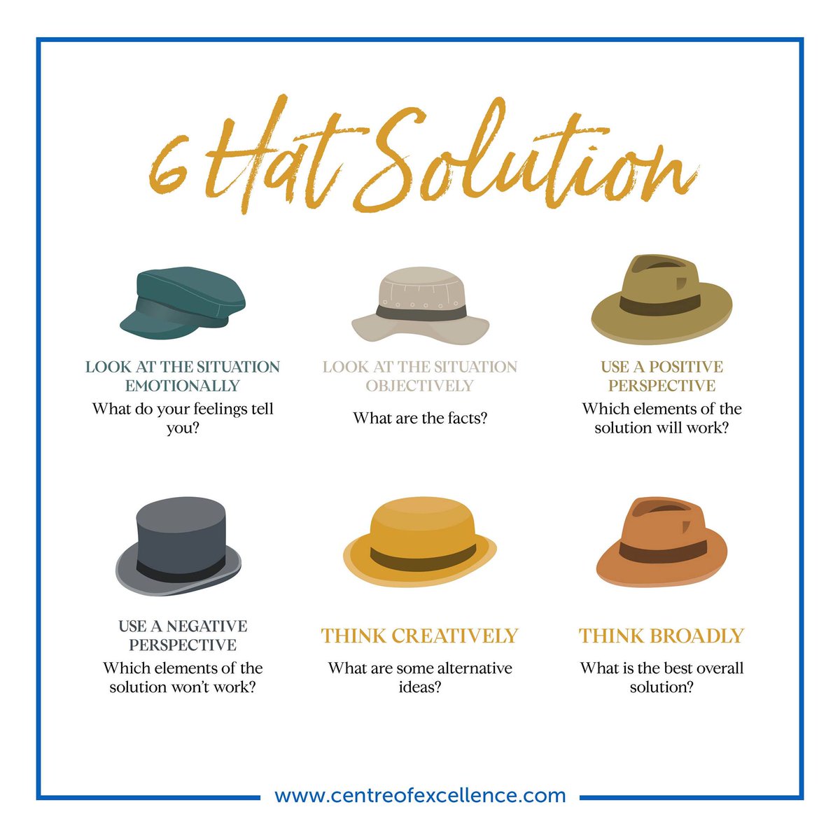 Online_Courses's tweet photo. Have you ever heard of the six hat solution? 👒🎩

#ThoughtOfTheDay #advice #thinking #solution #openmind #openminded https://t.co/325Awm25sj