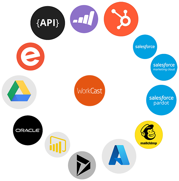 WorkCast's tweet image. Tap into your event data and unlock a world of customizable integrations. Connect WorkCast with your favorite apps and make sharing information across your entire tech infrastructure faster than Usain Bolt. 
Learn more 👉 hubs.ly/Q01tjGQ30