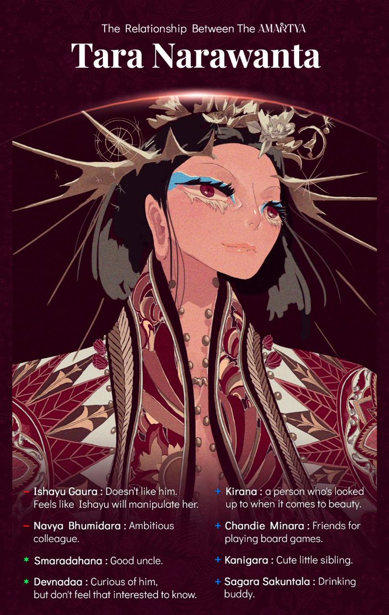 A beautiful bond, a unique friendship. Look at how Tara's relationship with other Amartya unfolds.