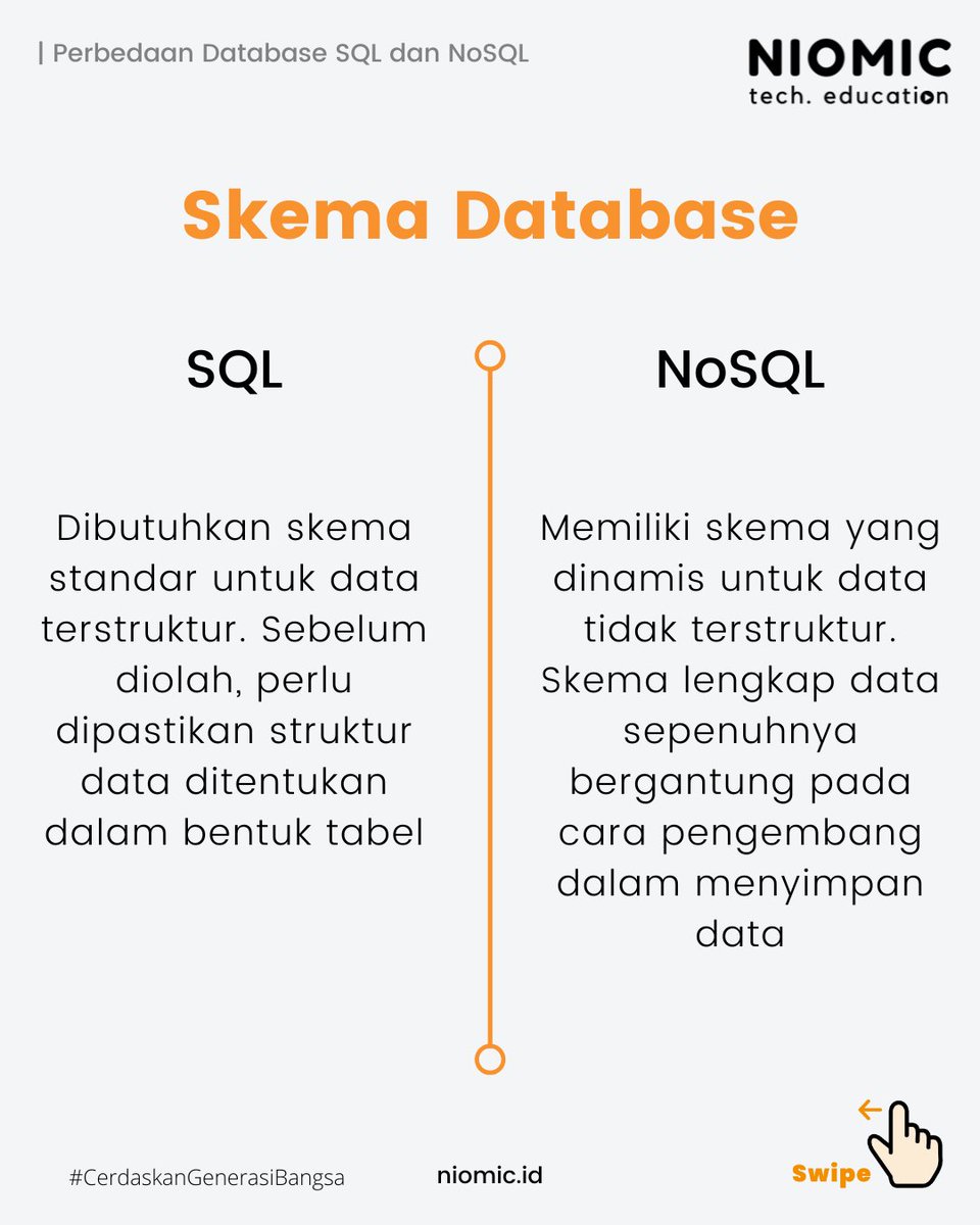 niomicID's tweet image. SQL Vs NoSQL, 
Apa Perbedaanya ? 🤔🧐
.
.
.
 #programmer #belajarprogramming #niomic #programmerindonesia #tech #cerdaskangenerasibangsa #programming #developer #technology