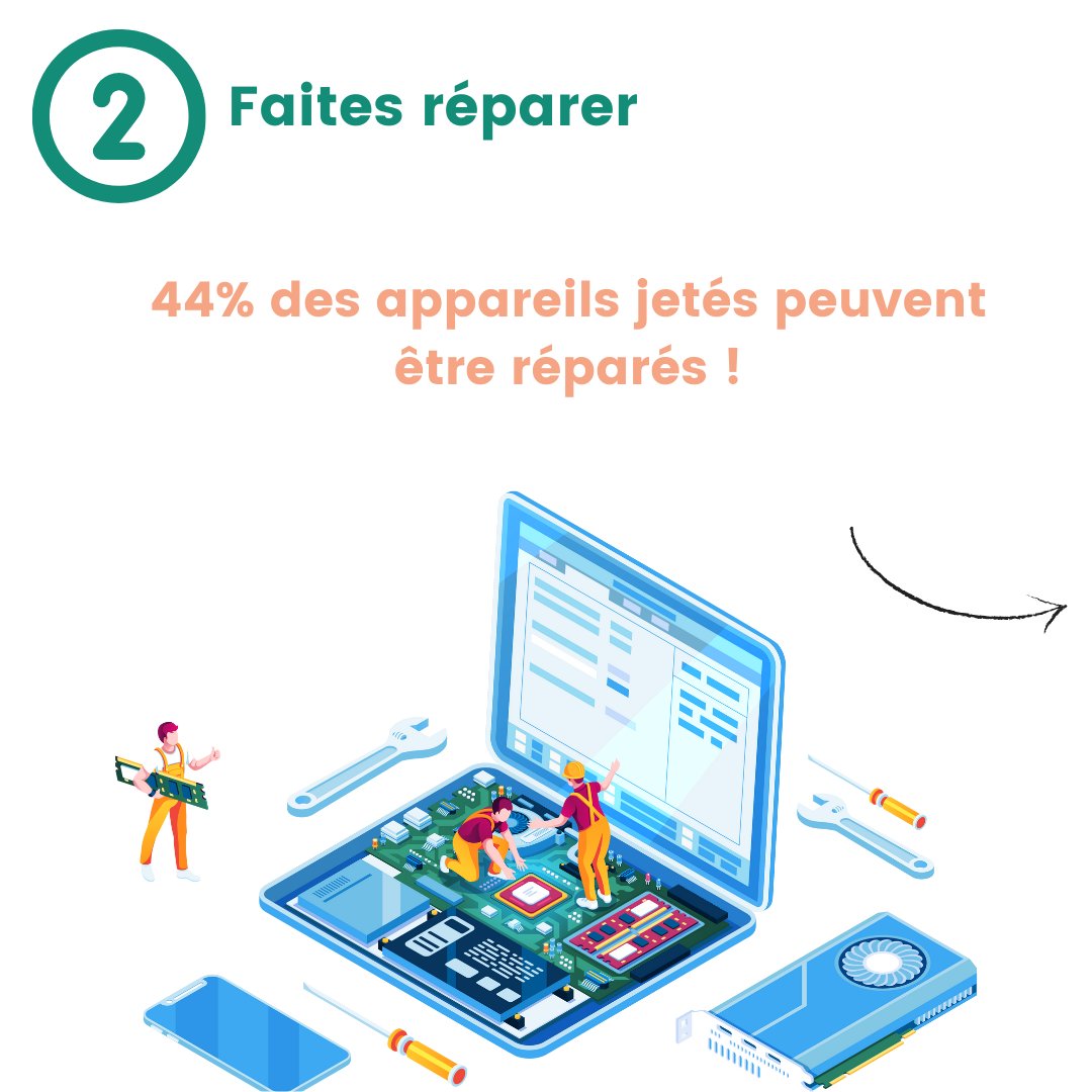 alfie formation 🐻 tweet media