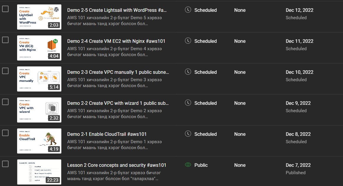 biligunb's tweet image. Дараагийн бүлэг орлоо

#aws101