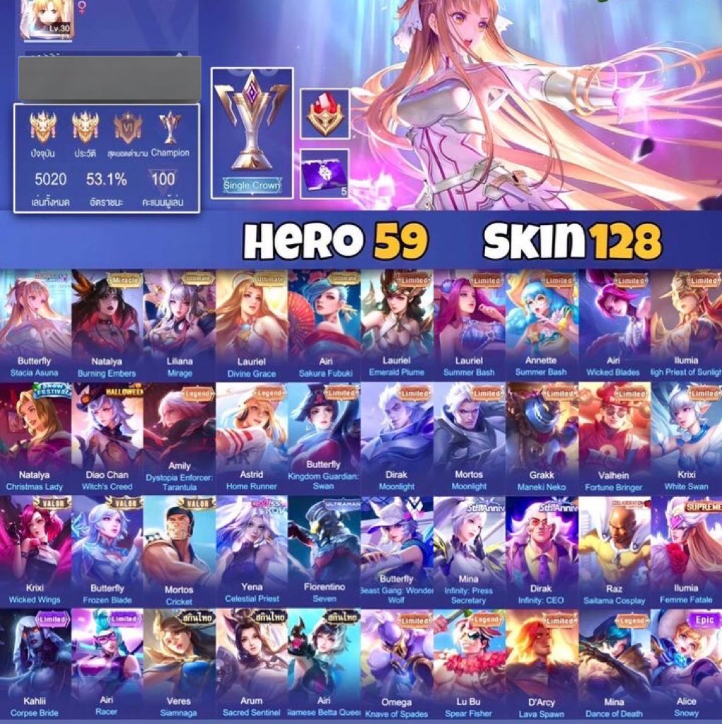 4000 พร้อมจบลดได้คุ้บ 

#ขายรหัสrov #ขายไอดีrov #ขายrov #rovth #rov #ขายรหัส