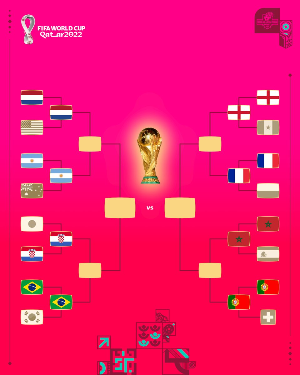 BBST15's tweet photo. JADUAL SUKU AKHIR PIALA DUNIA 2022 🔥

⏰ 11 mlm, 3 pagi
📺 astro supersport, TV2, TV Okey

#FIFAWorldCup | #Qatar2022 https://t.co/VeAVKA7F5n
