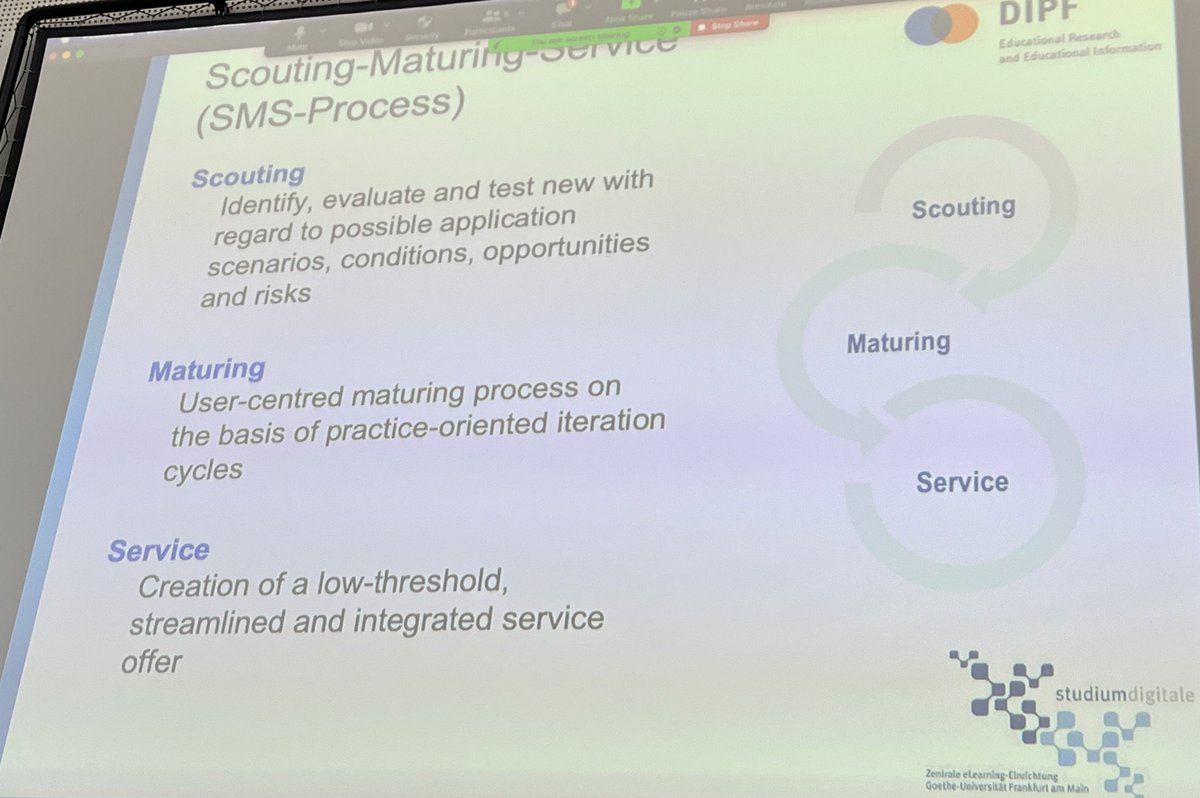 wfvanvalkenburg's tweet photo. Nice SMS process for #edtech #ldecel https://t.co/qQw19QmrJ2