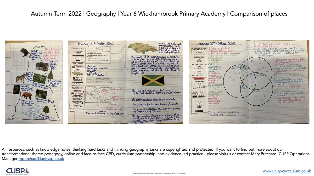 Simply love this! A phenomenal sequence of geography learning led by the brilliant <a href="/SarahMo24239213/">Sarah Morris</a> &amp; Year 6  <a href="/WickhambrookP/">Wickhambrook Academy</a> CUSP thinking hard routines enable children to focus on content &amp; apply what they know. <a href="/UnitySchoolsP/">Unity Schools Partnership</a> <a href="/GreenfieldsEdu/">Greenfields Education</a>  <a href="/Curriculum_USP/">Curriculum with USP</a> <a href="/Headteacherchat/">HeadteacherChat</a>