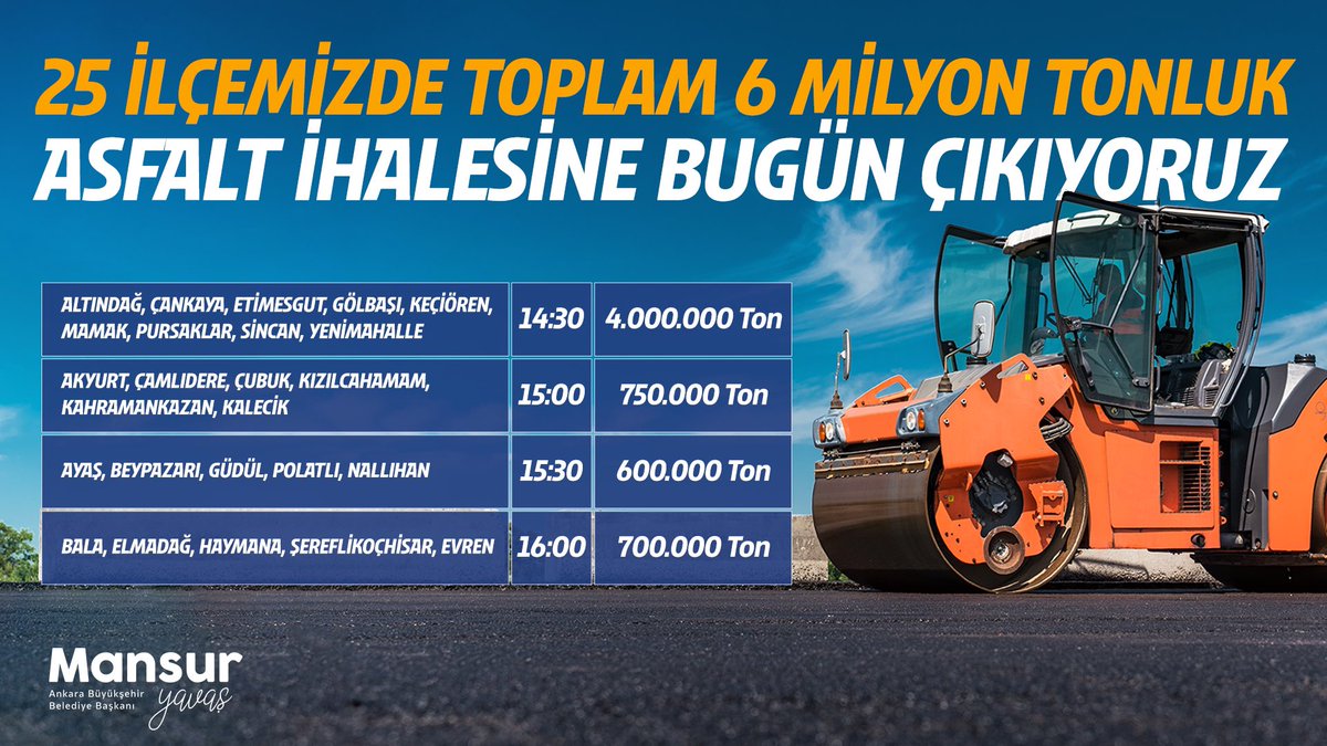 Mansur Yavaş