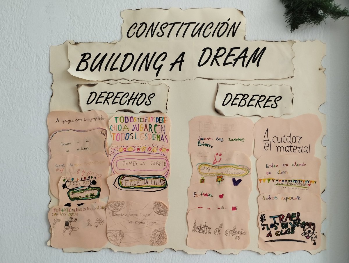 Creamos nuestra propia Constitución.