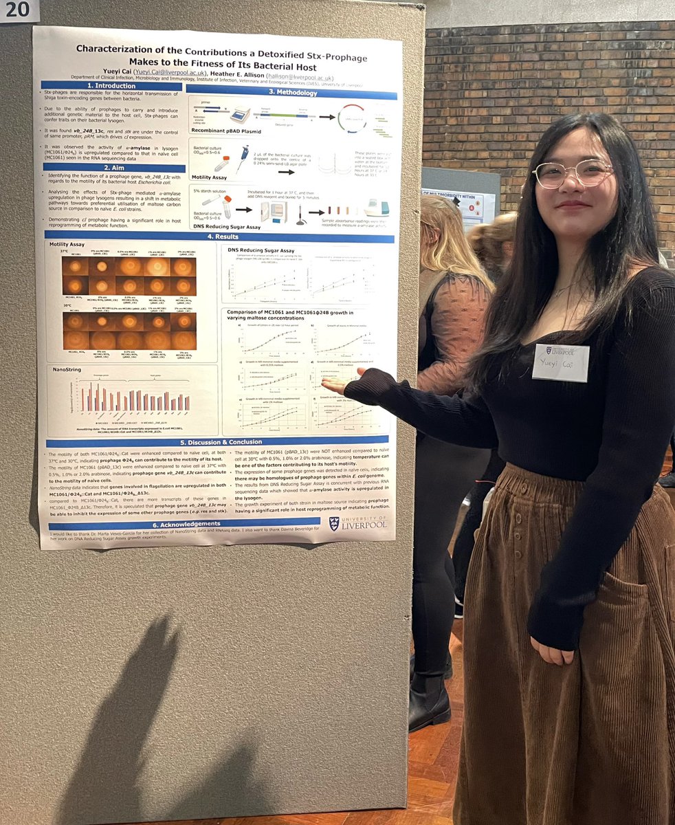 Had my poster presented in Liverpool Cathedral today! I like Faculty Poster Day #HLSPosterDay2022 It is such a good chance to practise poster presentation skill within the Faulty. I was not nervous at all 😆