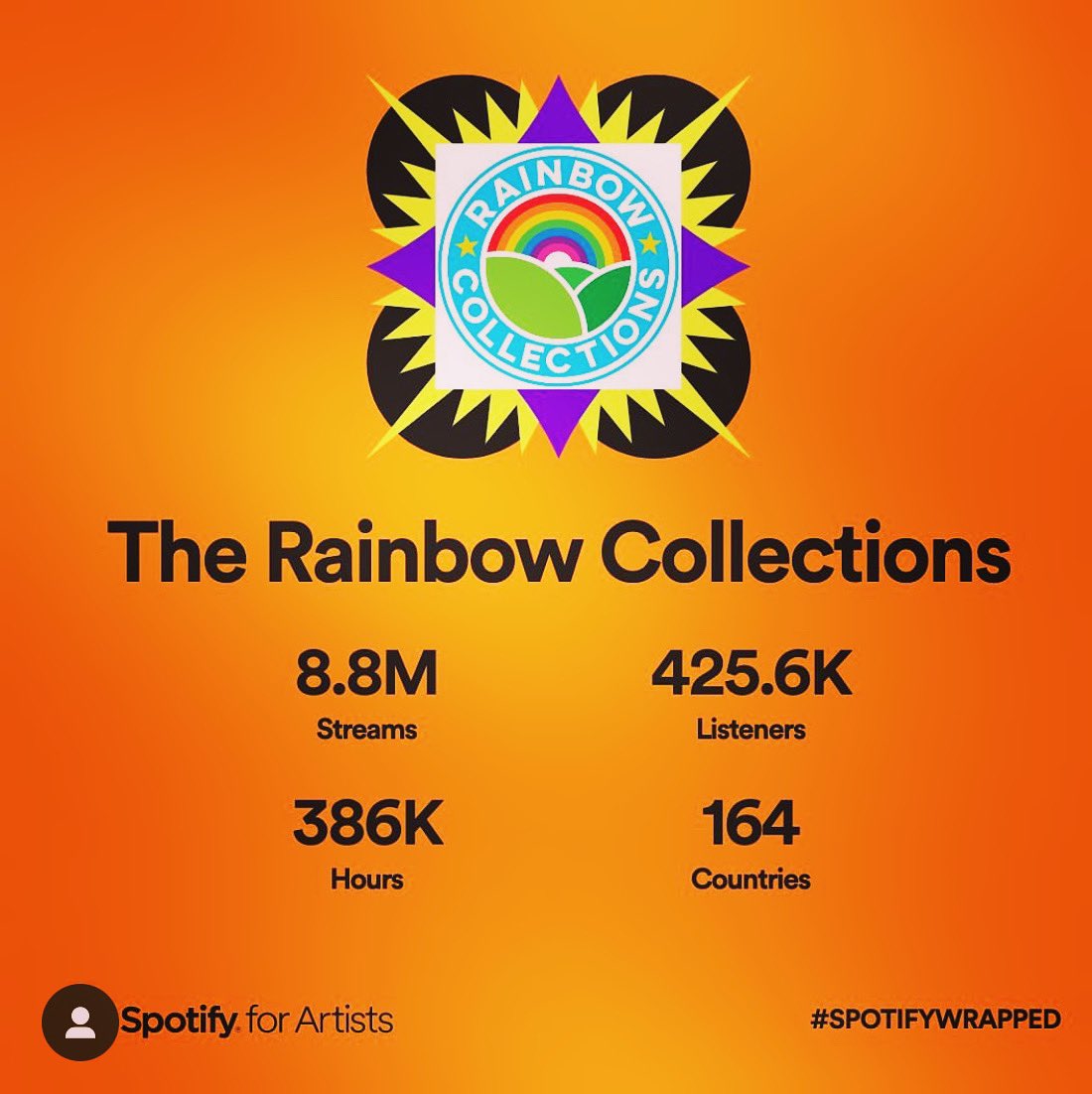 THANK YOU, Thank you, thank you to every baby, child, mum, dad or family member that has been listening to The Rainbow Collections.
This is amazing and KK and I are deeply grateful to you all. Come and see us play next Tuesday at The Bush Hall Tuesday December 13th ⭐️💕⭐️💕⭐️💕⭐️