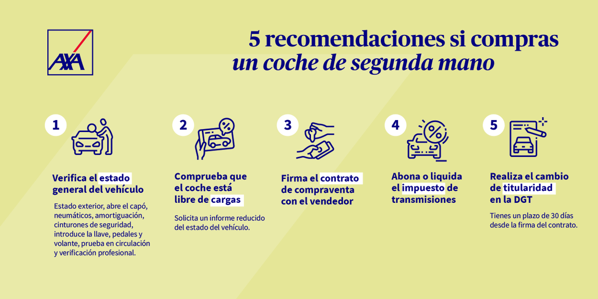 ¿Estás pensando en comprar un coche de segunda mano? Pues antes de ponerte a mirar échale un ojo a estos puntos a tener en cuenta para evitar sorpresas. 🚕​💸