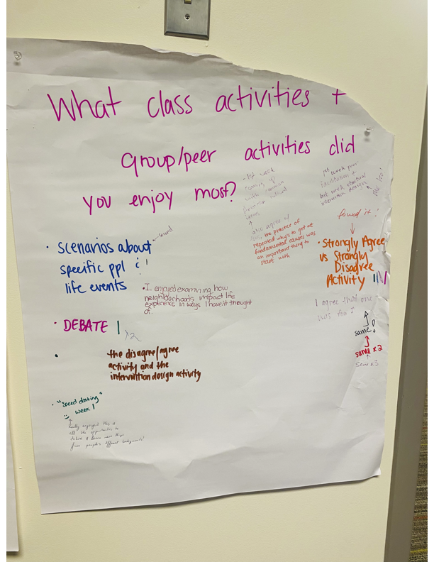 On the last  day of class I have students do a chalk-walk to: give kudos to their peers, share their favorite activities/content, acknowledge an author we read, and remark on how they grew as a person. Such a great way to end the class, and that's a wrap on teaching! 🔚