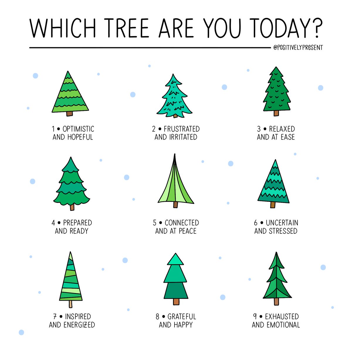 Which one are you today? 🌲