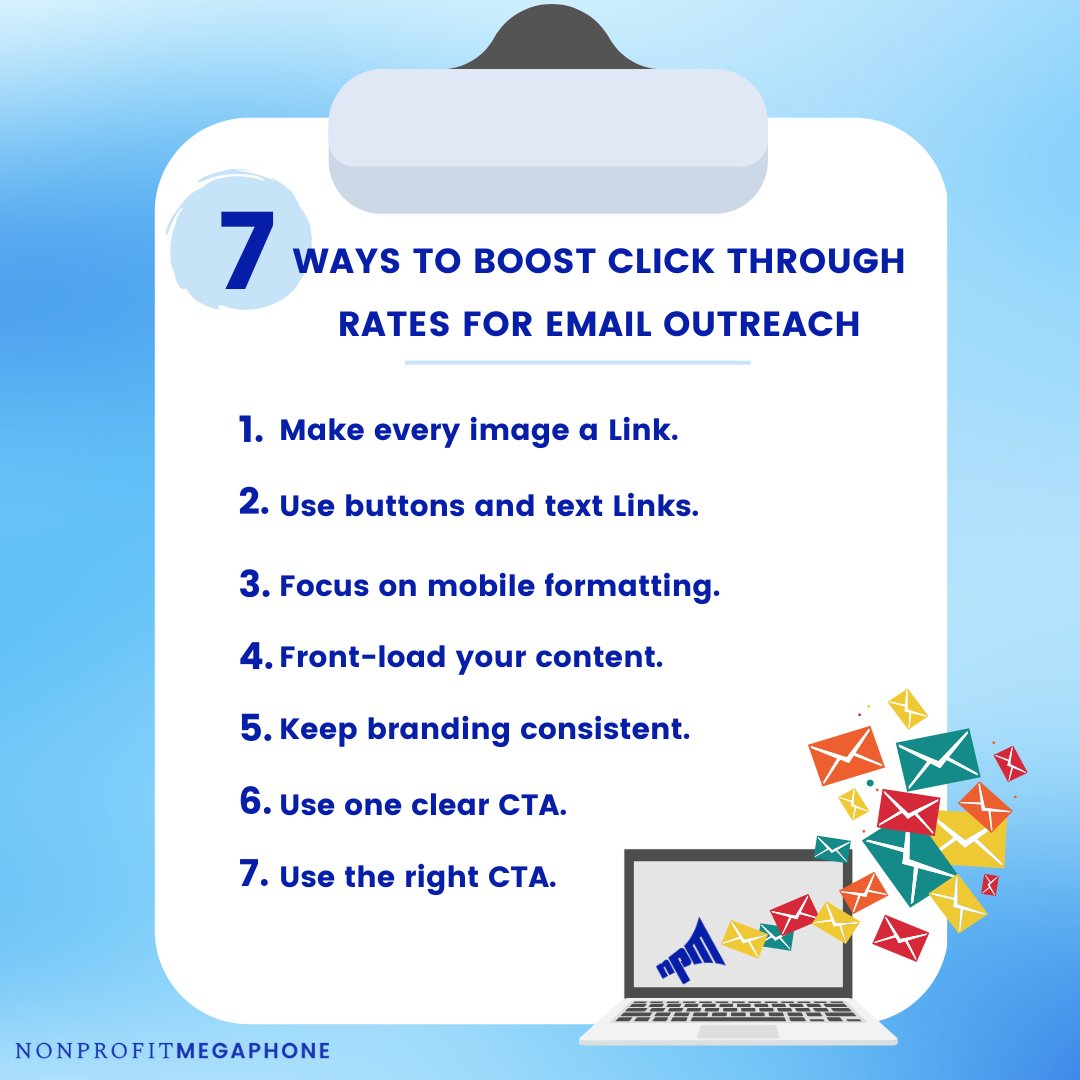 Nonprofit Megaphone tweet media