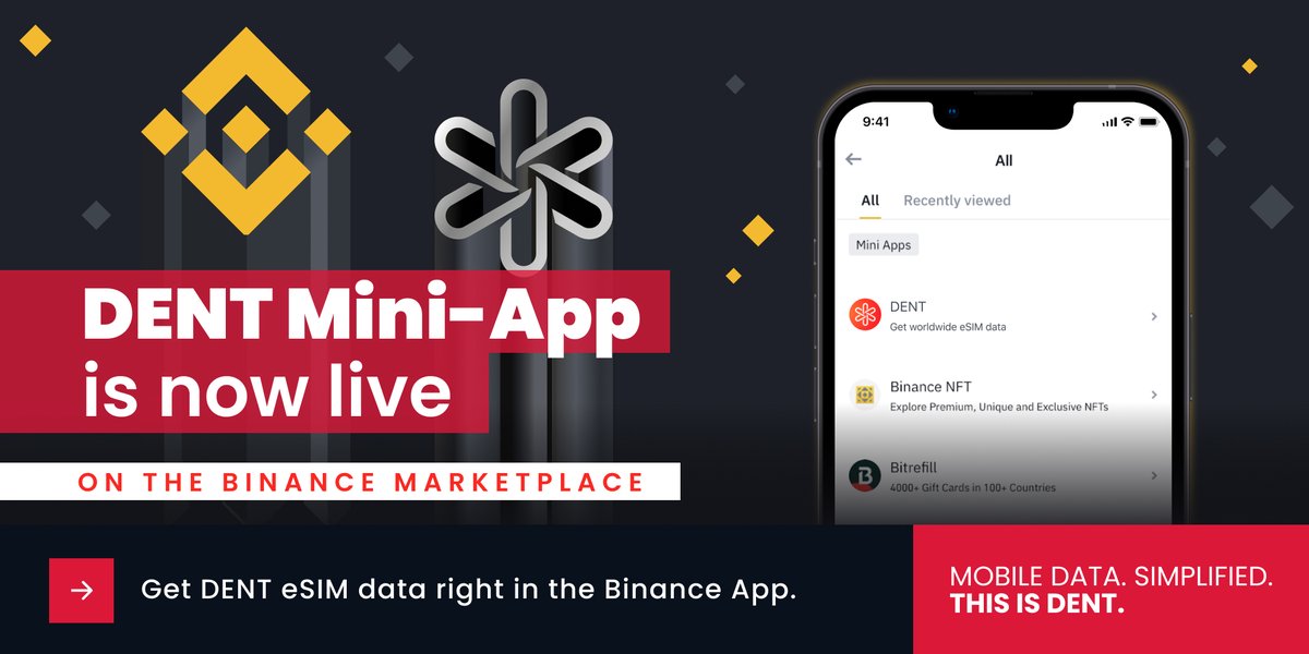 dentcoin's tweet photo. 🎉 New in the #Binance Marketplace: The #DENT Mini-App! Get connected with DENT eSIM Data right in the Binance App. Get started with DENT #eSIM on Binance: https://t.co/YpMNSRfjBk ✅ #dentcoin #BTC #ETH #GSMA #DBOS #Localbreakout #5G https://t.co/PjlvqOBCeI