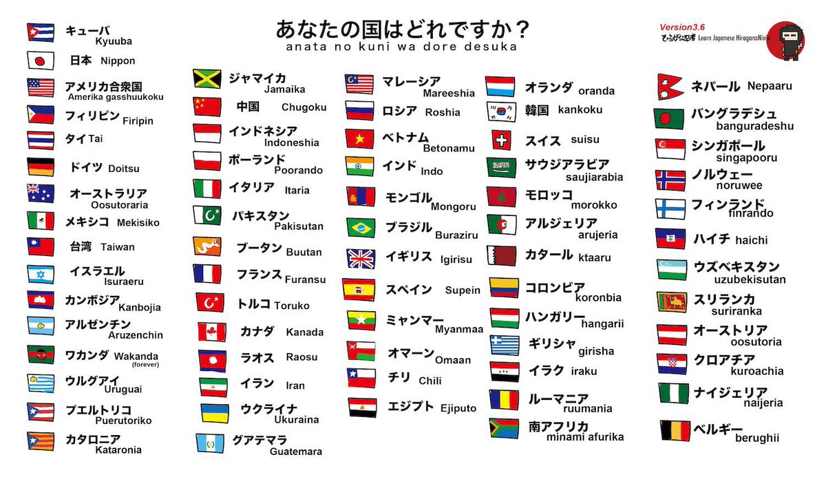 hiragananinja's tweet image. 出身 (しゅっしん) はどこですか？
Where are you from?