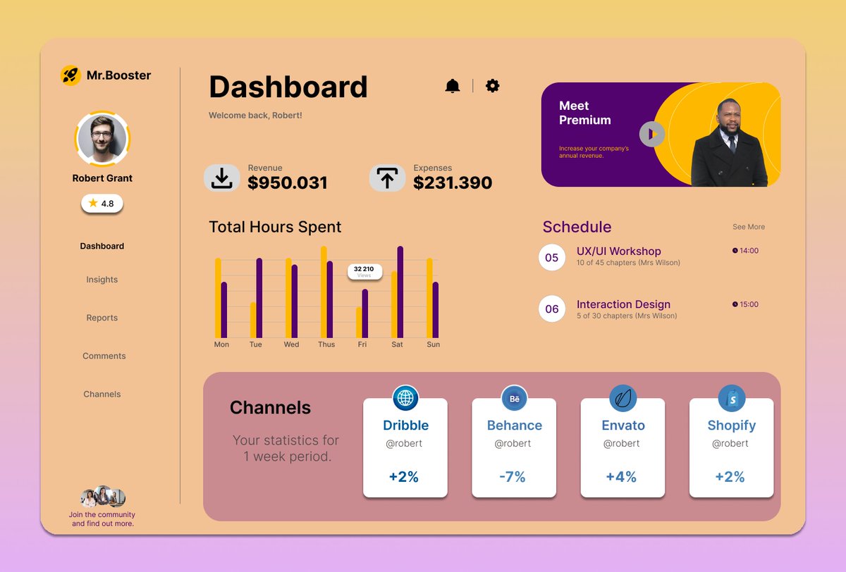 iraqui_m's tweet photo. Hey Everyone🤗
Today i have designed a dashboard in which a user can see a revenue part, expenses part and a hour spend on it.
It also contain a schedule section.
Please leave your feedback in comment section...
#figma #uiux #uiuxdesign #uiuxdesigner #learning https://t.co/gk7VdEEi4H