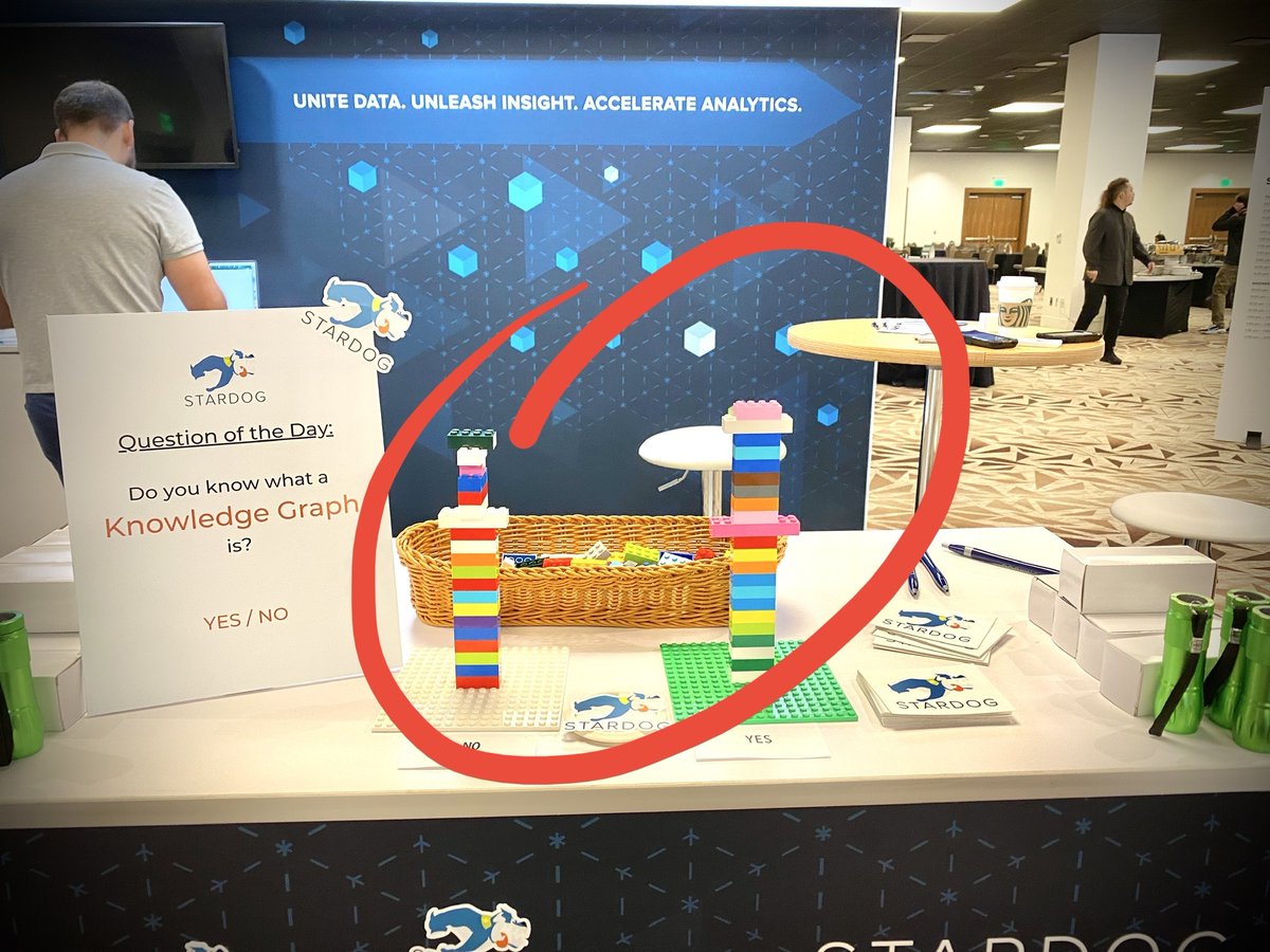 Last day to take our survey at the Stardog booth here <a href="/forrester/">Forrester</a> Data Strategy Insights + Analytics in Austin (we are by spotlight theatre). Add your Lego answer to our survey and enter for a $350 gift card. #ForrDataInsights #knowledgegraph #semanticlayer #analytics