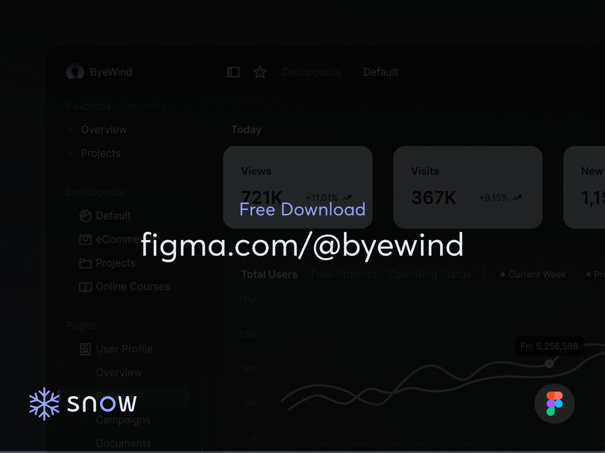 FarewelltoWind's tweet image. The new dashboard design system, now you can download it for free in the @figma community.
👉figma.com/@byewind

#Dashboard #DashboardUIkit  #Designsystem #designlanguage #saas #buildinpublic #webdesigner #coding #code #python #developer #java #javascript #css #html #coder